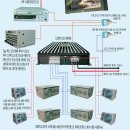 관광버스 오디오, 음향설치도면, 설치가격 -카오디오- 이미지