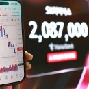 40만 전자·300만 닉스 ‘희망고문’…삼전닉스, 이미지