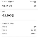 GS25중산영원점 네이버블로그