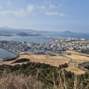 기성전 | [공지] 상담 후기-7년간 회원 그리고 세 번째 투자