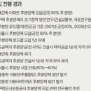 신원공인중개사사무소 이미지