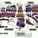 전자상가 이미지