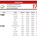 국민대학교 대학원 이미지