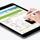 대구세브란스피부과의원 이미지