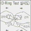 사상의학에 따른 체질분류와 식이요법 이미지