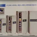 오거리열쇠，OK열쇠