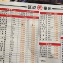 연변왕꼬치 이미지