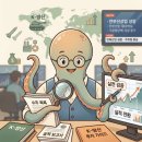 (주)빅레이더 | 3월 방산 주가 전망 급등 후 차익실현 구간에서 점검할 것들