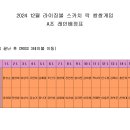 ♭2024 스카치 락 쌍쌍게임 레인배정결과♭ 이미지