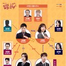 드라마 | 리갈하이 출연진·줄거리·후기, 유쾌한 법정 코미디