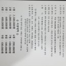 광주볼링장 이미지