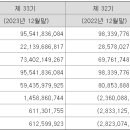 (주)폴라리스에이아이 이미지