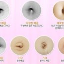 경주로 이미지