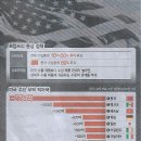 다시 트럼프 시대/ ‘자유무역=악’이라는 트럼프, WTO 운명도 쥐었다/ 트럼프 노믹스 2.0과 세계경제 전망(민중이 깨어나야 나라가 이미지