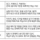 푸르넷 이미지
