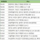 (유)동마실업고속관광 | 전국여객자동차운송사업 주소록