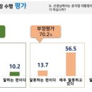 민주상회 이미지