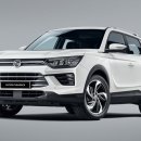 쌍용(아) 이미지