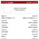 동례마을회관 이미지