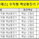 식품, 화장품, 의약품 포장기 전문기업 "코리아팩" 이미지