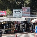 보리수한지마을 | 태국 치앙마이, 치앙라이 패키지여행 후기(4,5일차)