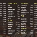 중동통닭 이미지