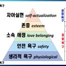 의의 무기 (롬 6:12-14) 이미지