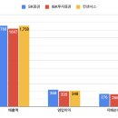 모닝스타주 이미지
