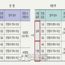 한국사능력검정시험 이미지