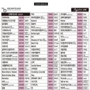 금영슈퍼 이미지