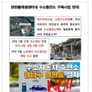 원주 수소충전소 지디넷코리아