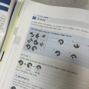 (주)멀티캠퍼스 | [멀티캠퍼스] GSAT 후기