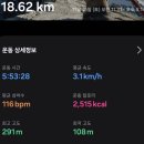 구둔스테이 | 경기옛길평해길09길(구둔고갯길)