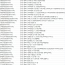 안중역탑공인중개사사무소 이미지