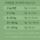 고은약국 이미지