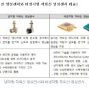 (주)드림텍 이미지