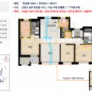클라쎄피부과의원 네이버블로그