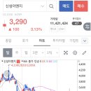나라이엔지 이미지