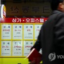 금융위기 이후 송파·강동 전세가 50% 급등 [,구미시지방임대투자지역,정보카페] 이미지