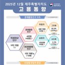 제주 수 헤드라인제주