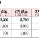 [중구] 서울시, 건설일용근로자 국민연금·건강보험 지원…전국 최초 이미지