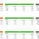 대우사랑1공인중개사사무소 이미지