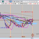 유니온메드 이미지