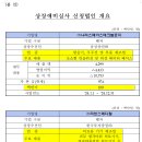 나라메디칼 이미지