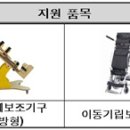 장애어린이·청소년 맞춤형 보조기구 지원 이미지