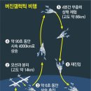 [민간 우주여행 시대] 한발짝 더 나아간 ‘상업 우주관광’ 이미지