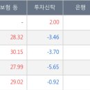 동진인스트루먼트 한국경제TV