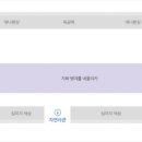 중원대학교박물관 이미지