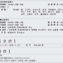 조선무약합자회사