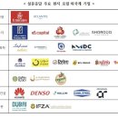한국기업 이미지